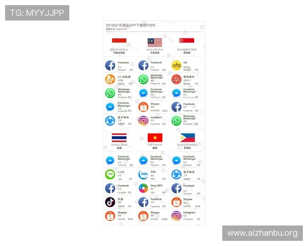 qy球友会app最新版本功能介绍与使用指南，提升你的足球社交体验与互动效率